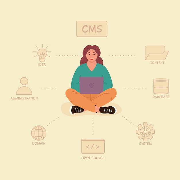 תמונה הממחישה כיצד AI יכול לחזות העדפות לקוחות בעזרת ניתוח התנהגותי – דוגמה מעשית