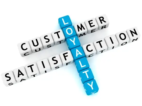 image that ilustrates Building a Marketing Strategy: A Comprehensive Guide