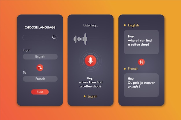 image that ilustrates Designing Voice-Based User Interfaces for Websites